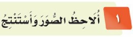 1. ألاحظ الصور وأستنتج
